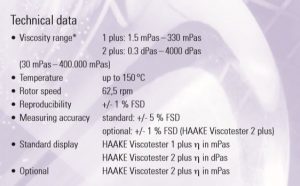 Thermo Scientific Haake Viscotesters Spectra Research Corporation