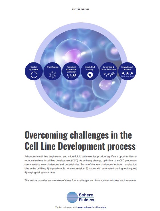 Cell Line Development process Spectra Research Corporation