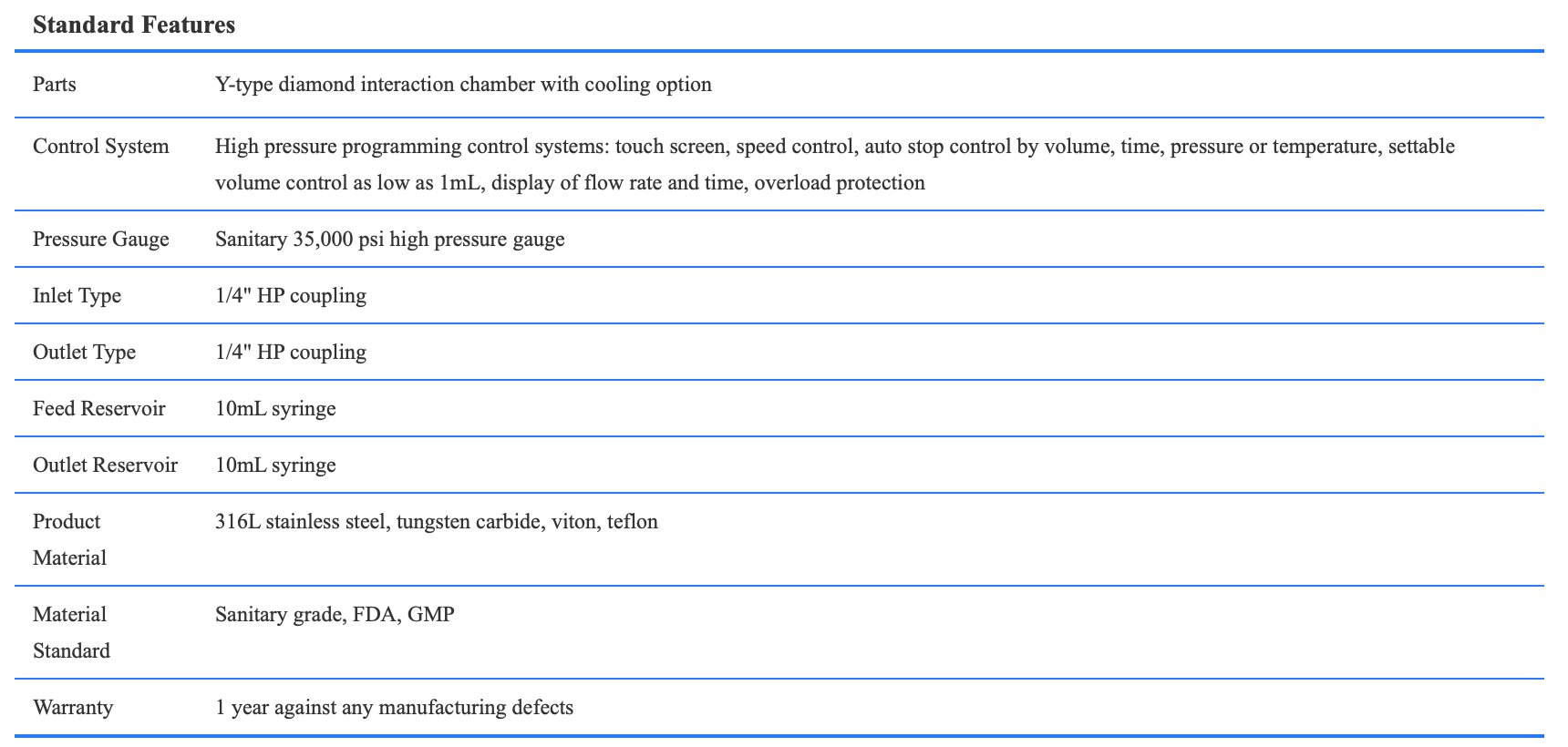 Standard Features